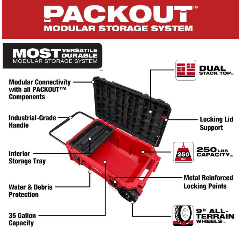 Milwaukee PACKOUT Tool Box – Caja organizadora grande