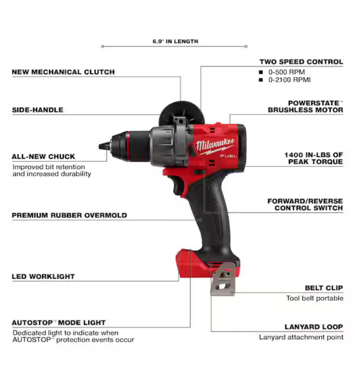 Milwaukee M18 FUEL 1/2” Hammer Drill – Solo herramienta