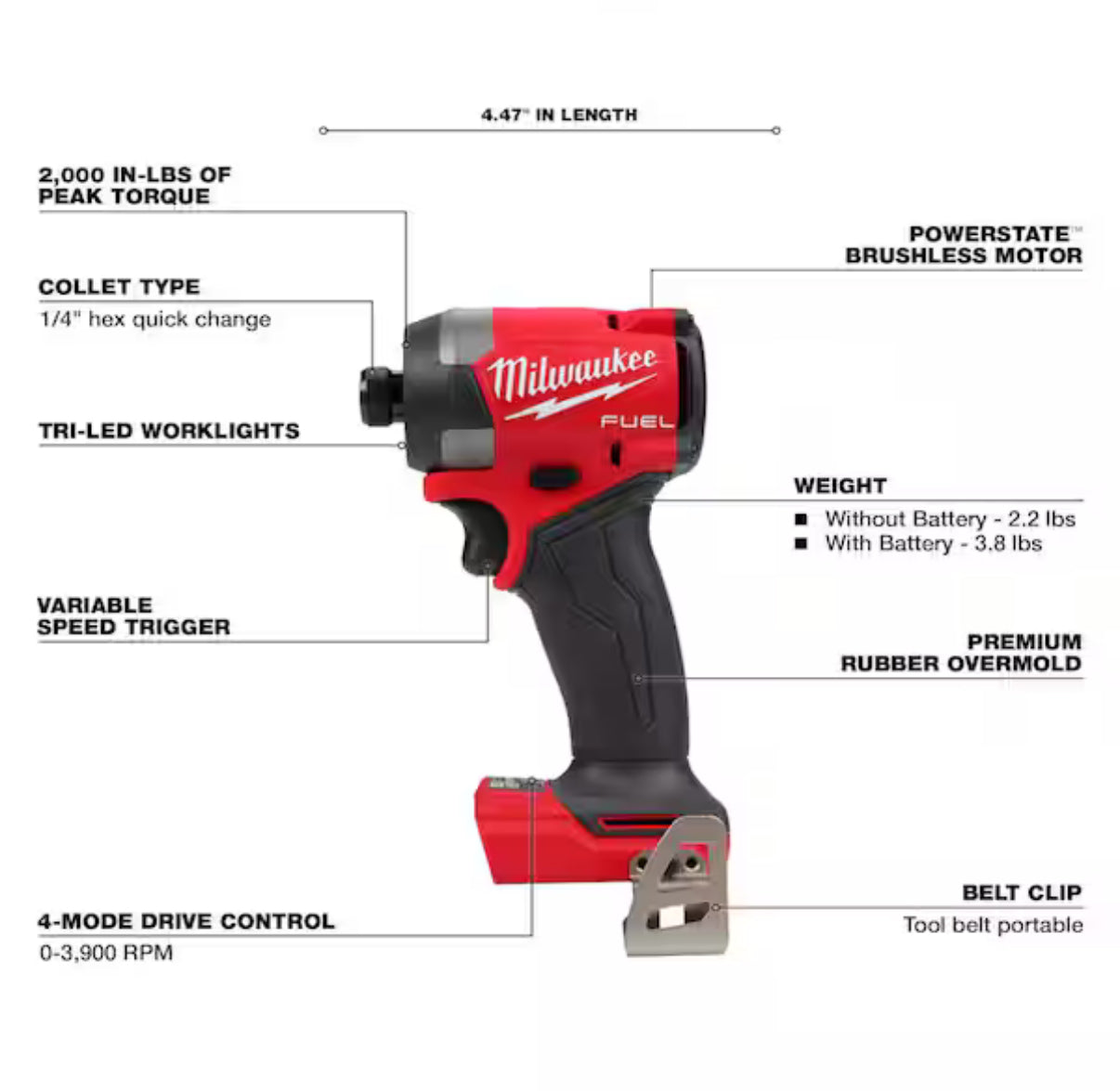 Milwaukee M18 FUEL 1/4” Impact Driver – Solo herramienta