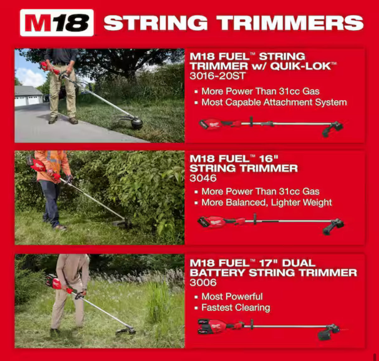Milwaukee M18 FUEL 16” String Trimmer w/ QUIK-LOK – Solo herramienta