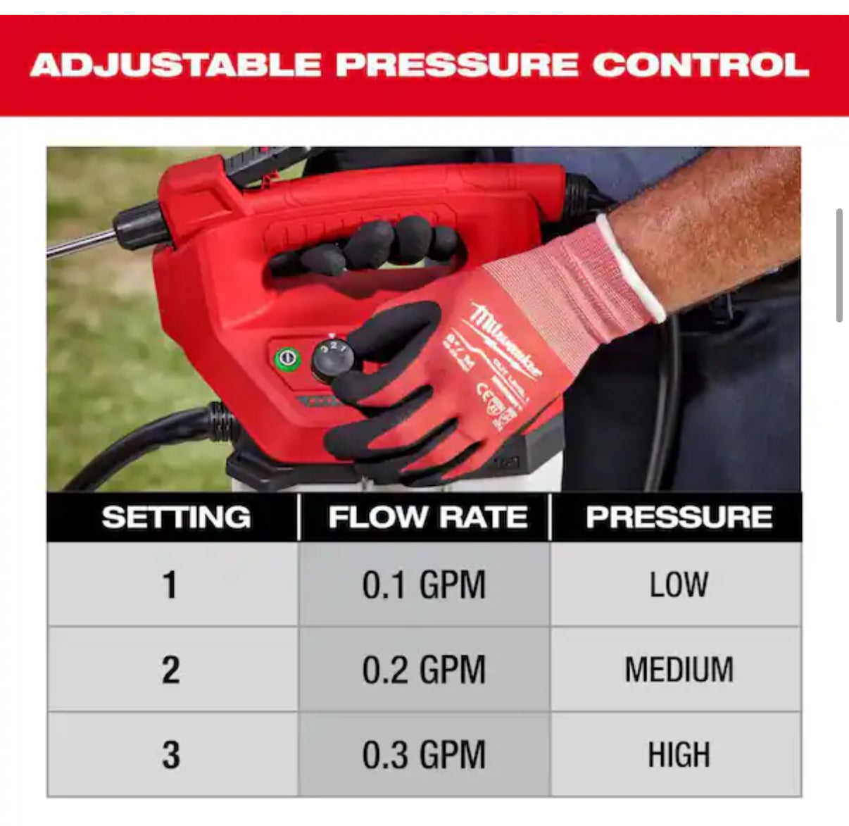 M12 Two Gallon Handheld Sprayer