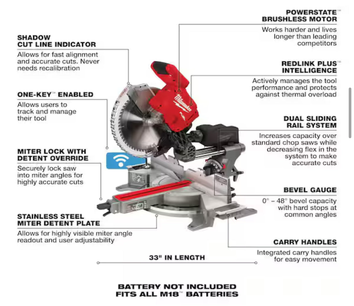Milwaukee M18 FUEL 12” Sliding Compound Miter Saw (2739-20)