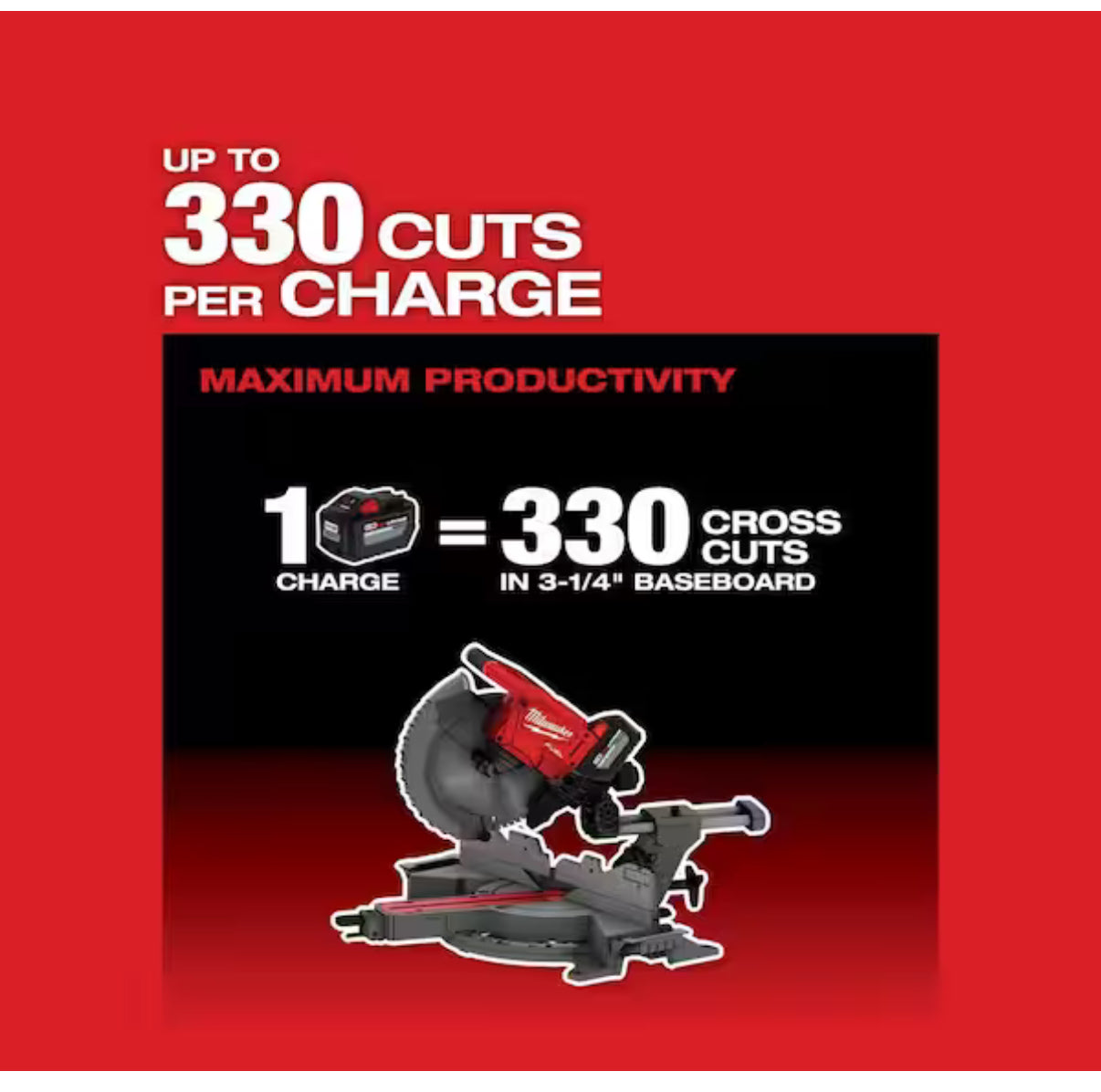 Milwaukee M18 FUEL 12” Sliding Compound Miter Saw (2739-20)