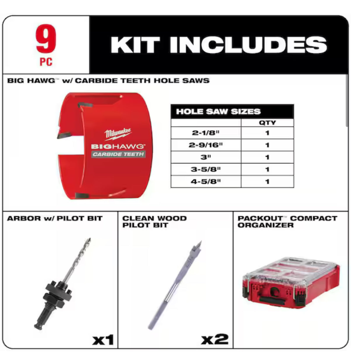 Milwaukee BIG HAWG 9-Piece Carbide Hole Saw Kit with PACKOUT Case