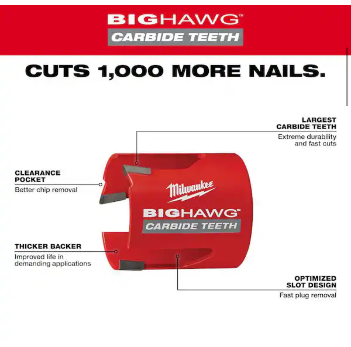 Milwaukee BIG HAWG 9-Piece Carbide Hole Saw Kit with PACKOUT Case