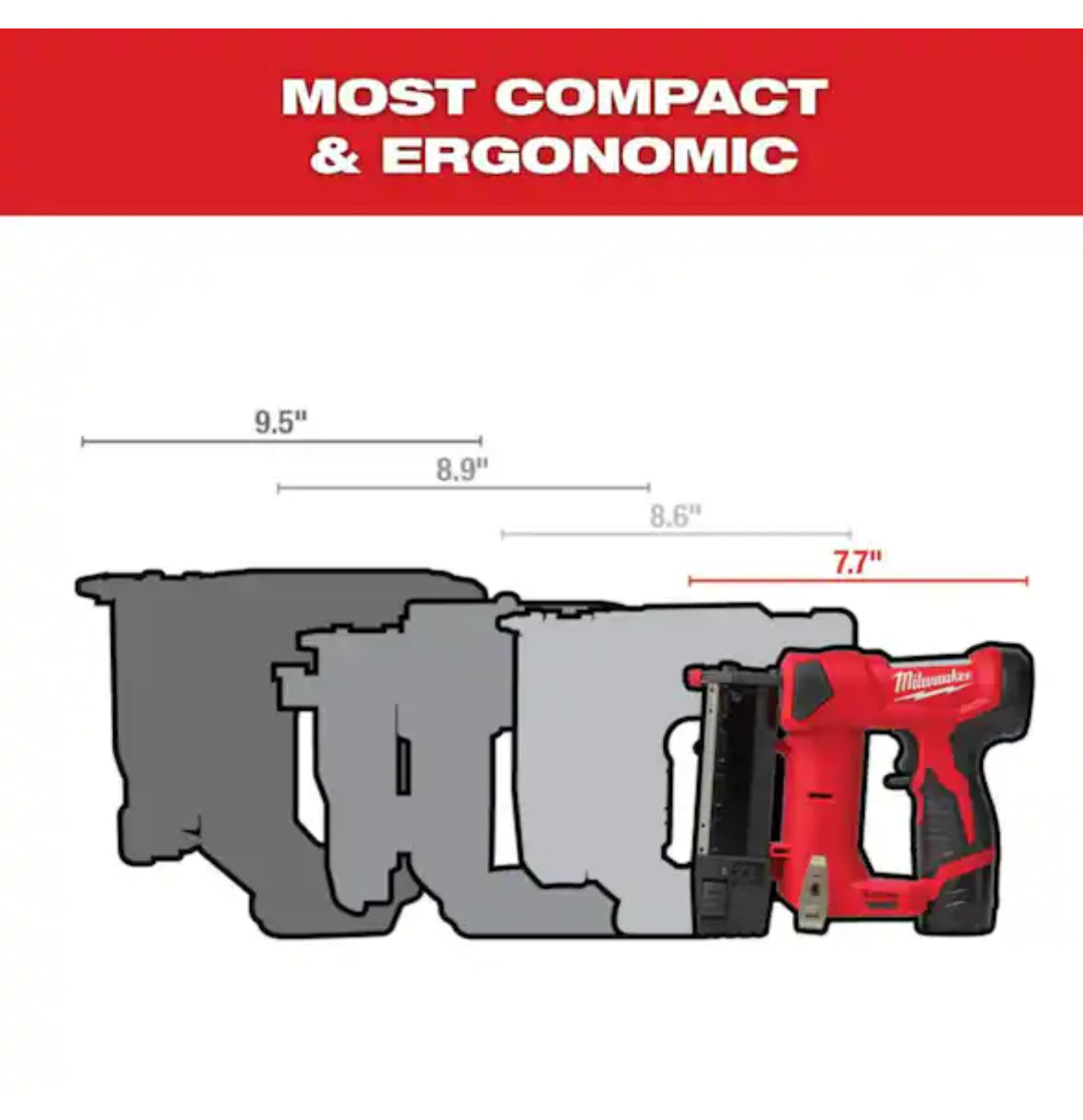 Milwaukee M12 23-Gauge Pin Nailer