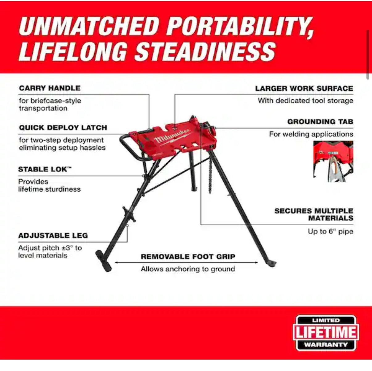 Milwaukee 6” Leveling Tripod Chain Vise
