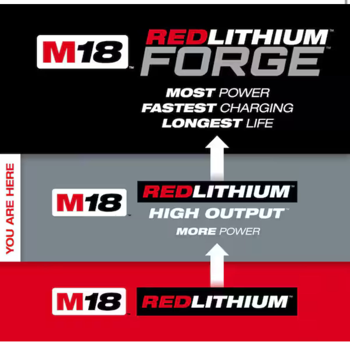 M18 REDLITHIUM HIGH OUTPUT XC6.0 Battery Pack