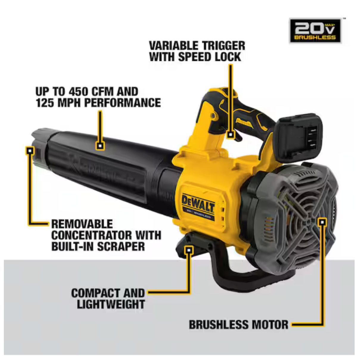 Sopladora inalámbrica DEWALT 20V MAX Brushless (Tool Only)