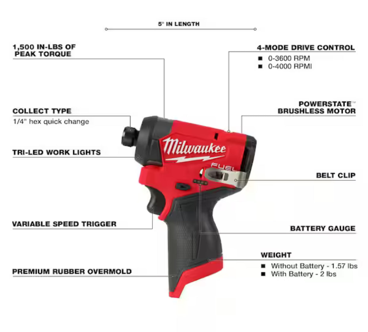 Milwaukee M18 FUEL 1/4” Impact Driver – Solo herramienta