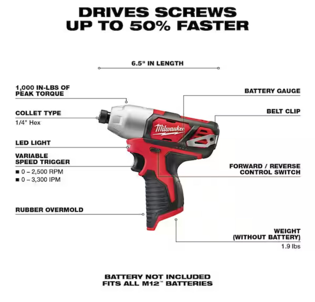 Milwaukee M12 1/4” Impact Driver – Solo herramienta