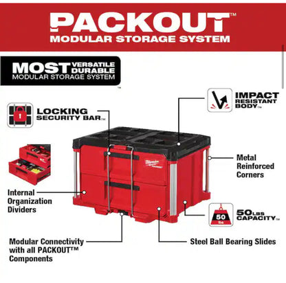 Milwaukee PACKOUT – Set de 2 Cajones Organizadoras NUEVAS
