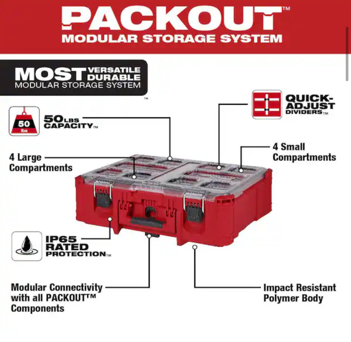 Caja Organizador Profundo PACKOUT Milwaukee – NUEVA