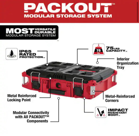 Caja Mediana PACKOUT Milwaukee – NUEVA