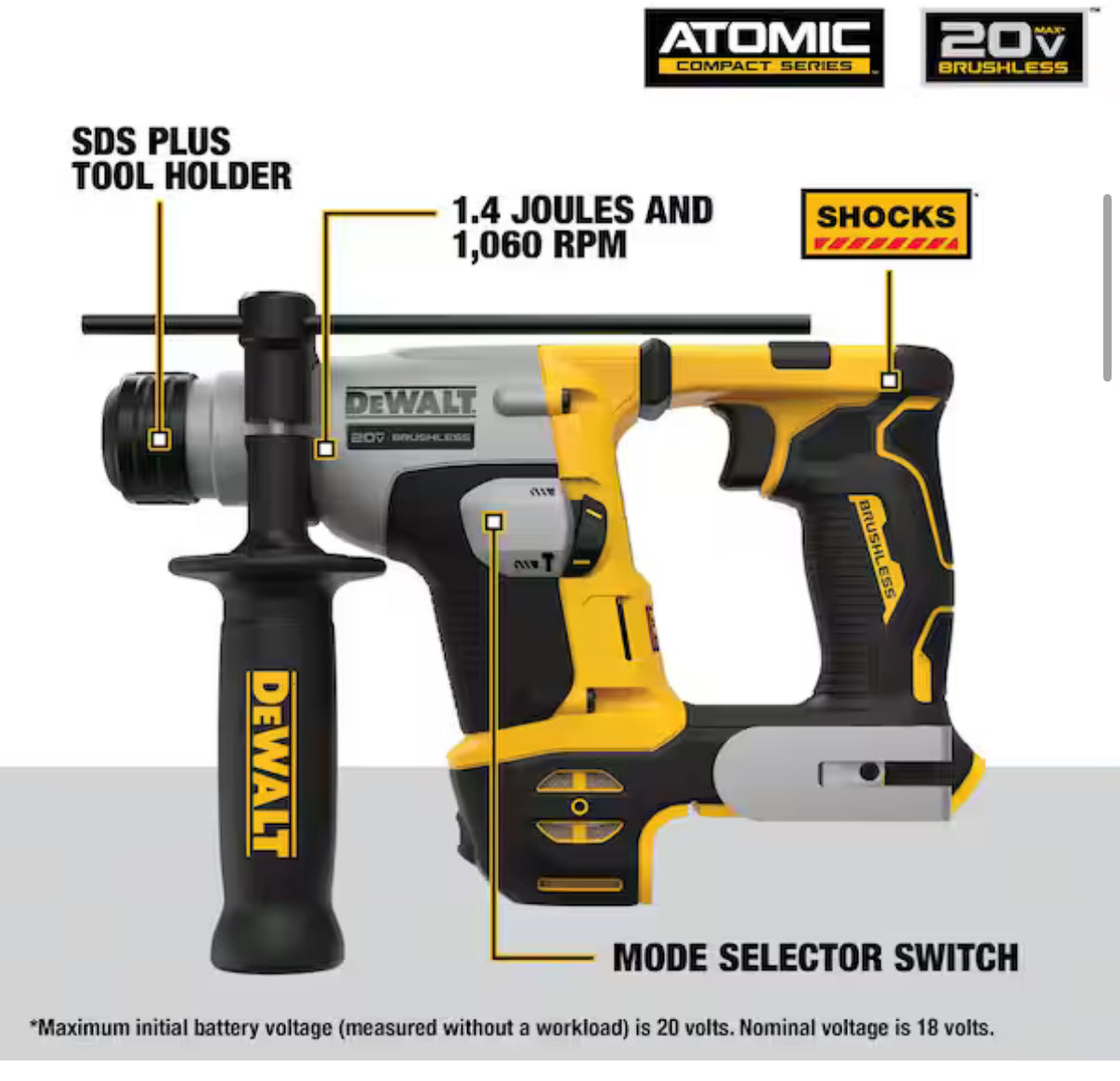 🔨 Rotomartillo Inalámbrico DEWALT 20V MAX (Brushless) Compacto, potente y listo para concreto