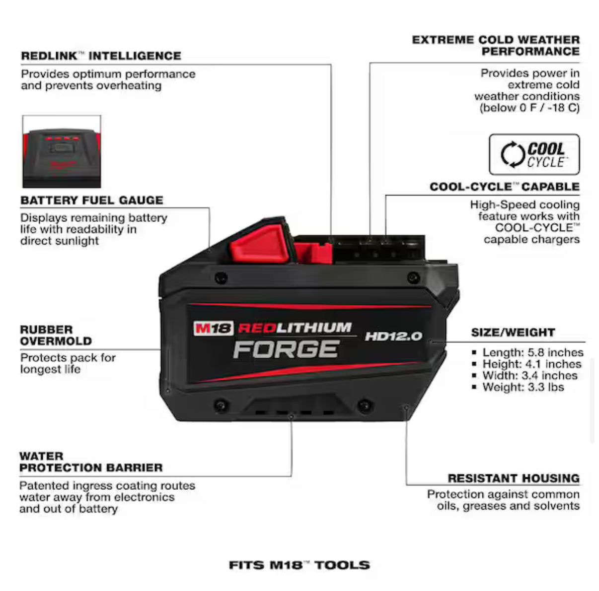 Batería Milwaukee M18 REDLITHIUM FORGE HD12.0